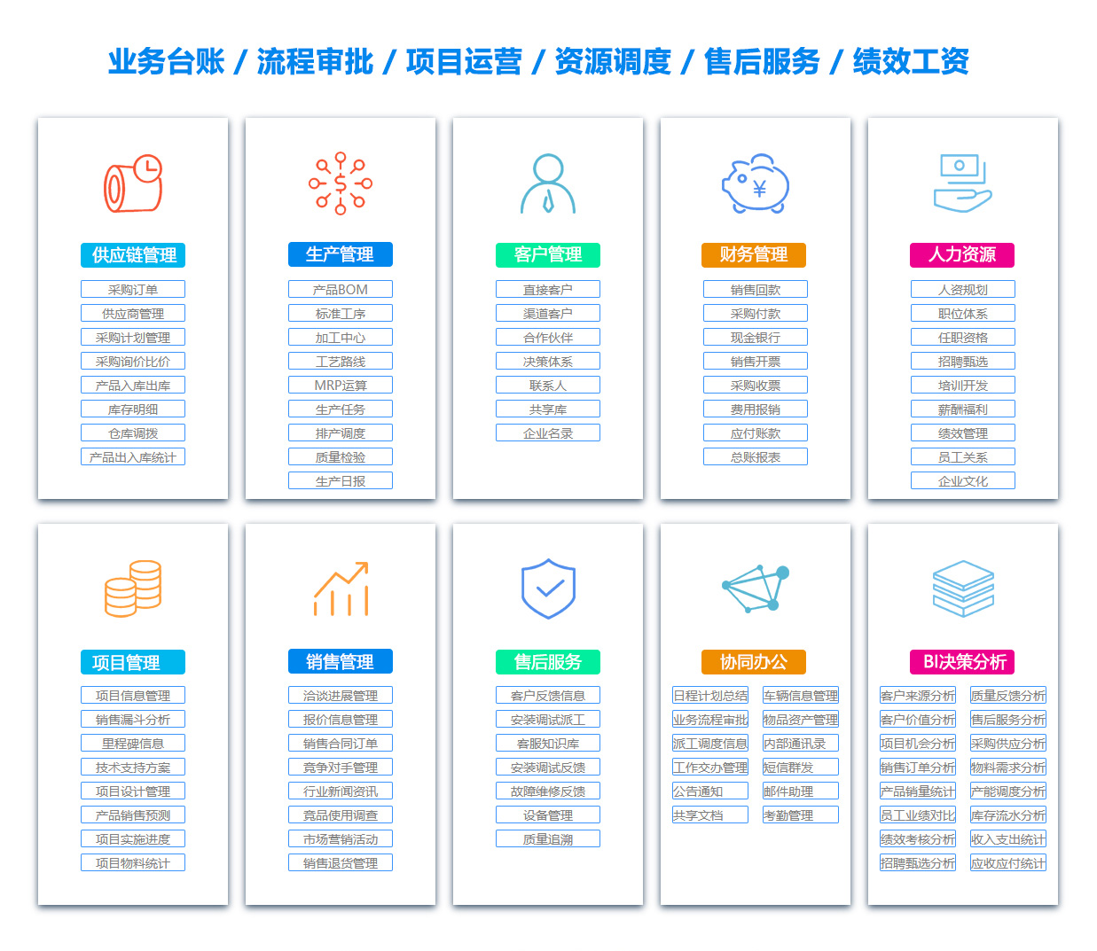 果洛项目管理软件